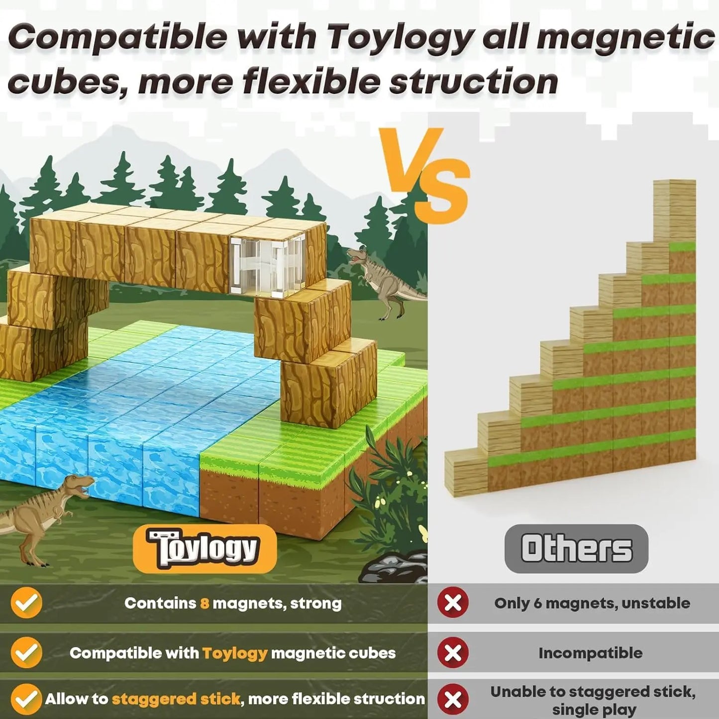 STEM focused Magnetic Building Blocks